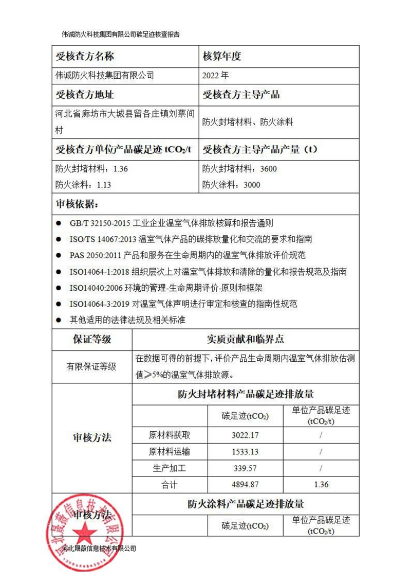 碳足迹核查报告_01.jpg