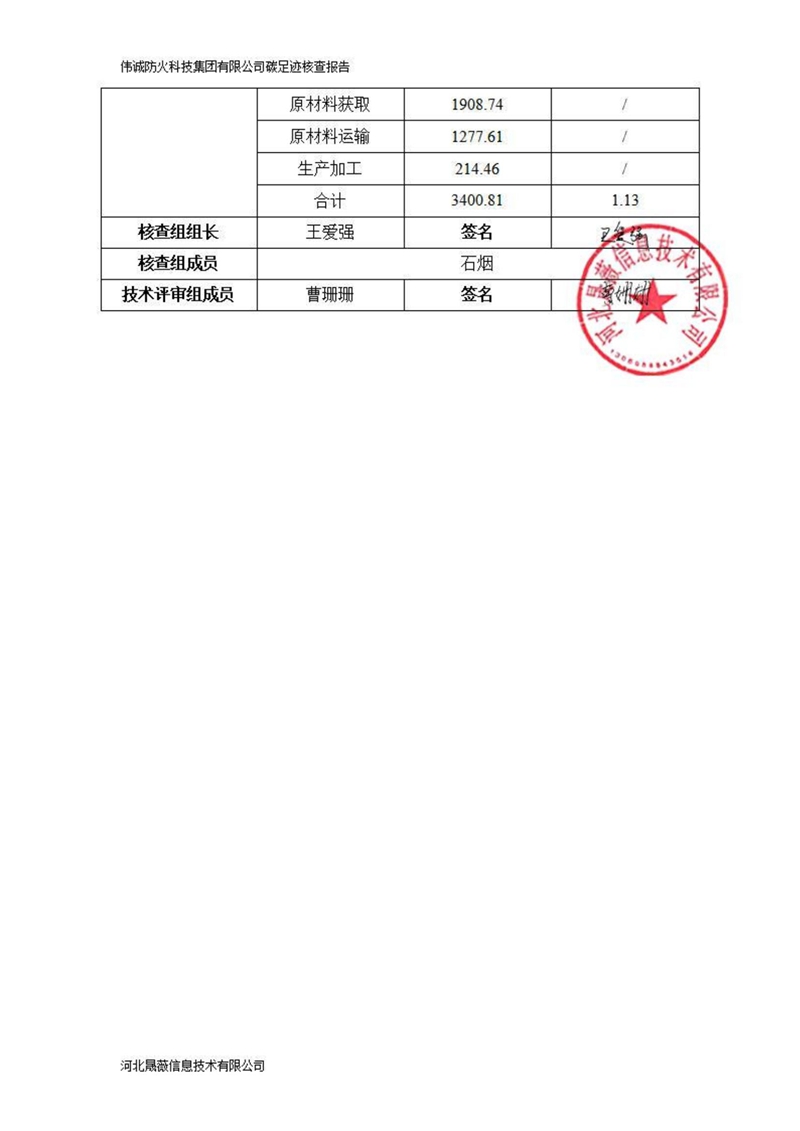 碳足迹核查报告_02.jpg