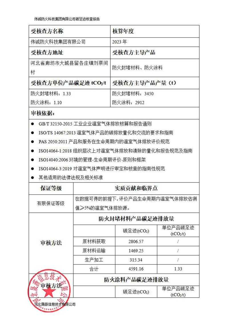 碳足迹核查报告_04.jpg