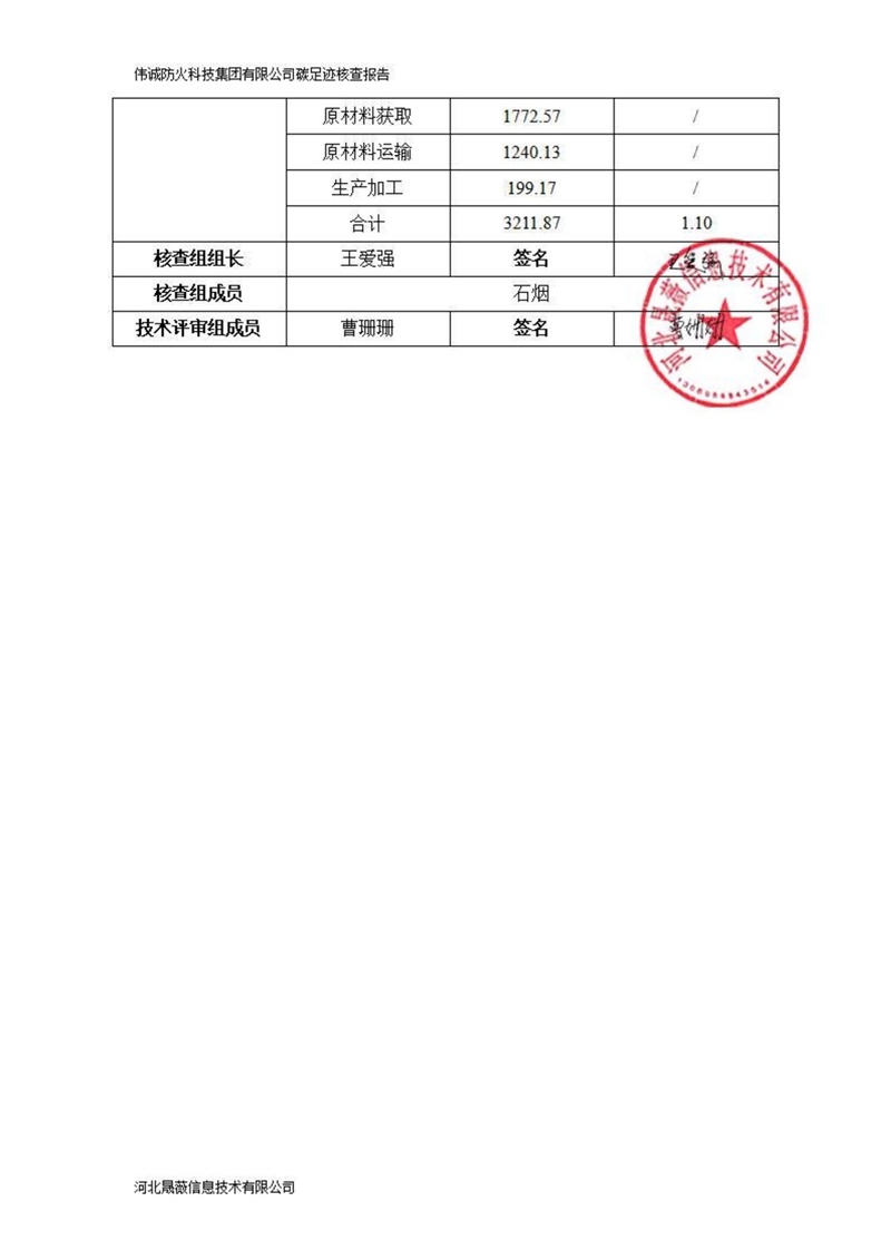 碳足迹核查报告_05.jpg