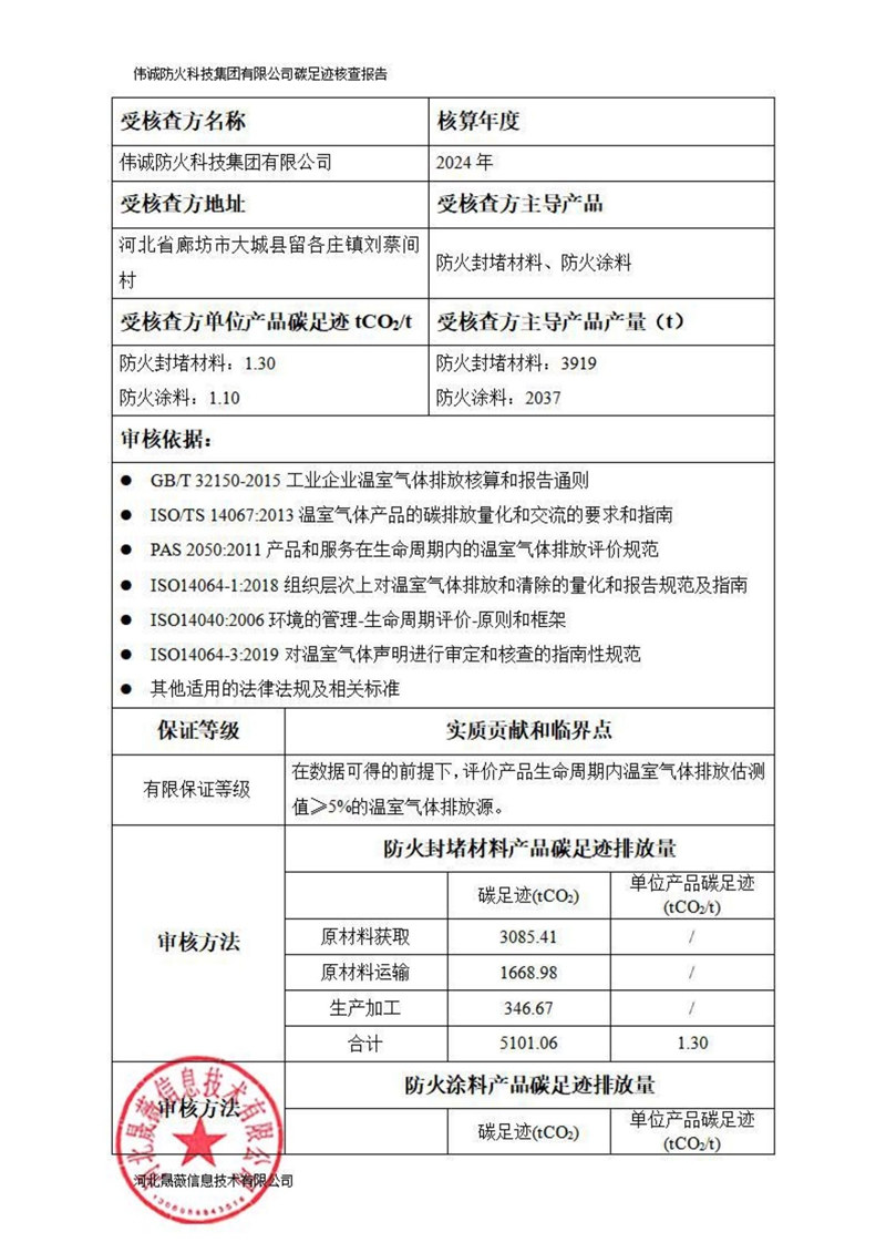 碳足迹核查报告_07.jpg