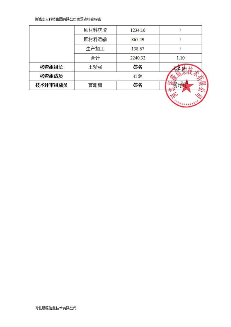 碳足迹核查报告_08.jpg